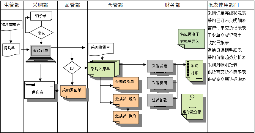 乐鱼注册-乐鱼（中国）软件