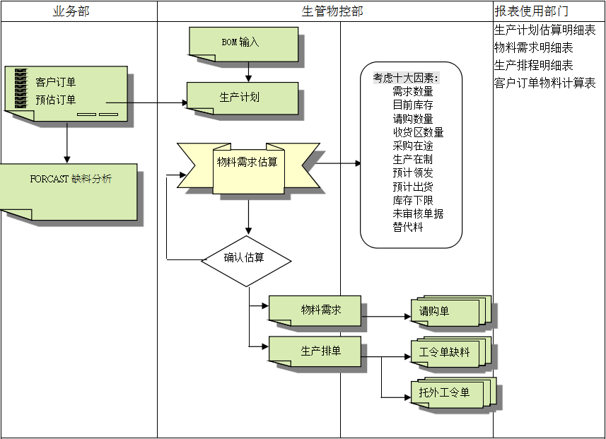 乐鱼注册-乐鱼（中国）软件