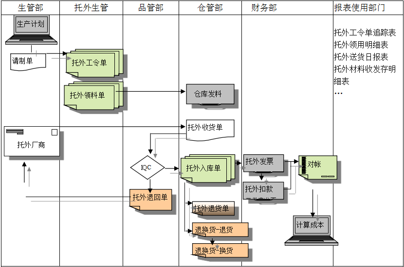 乐鱼注册-乐鱼（中国）乐鱼注册-乐鱼（中国）

