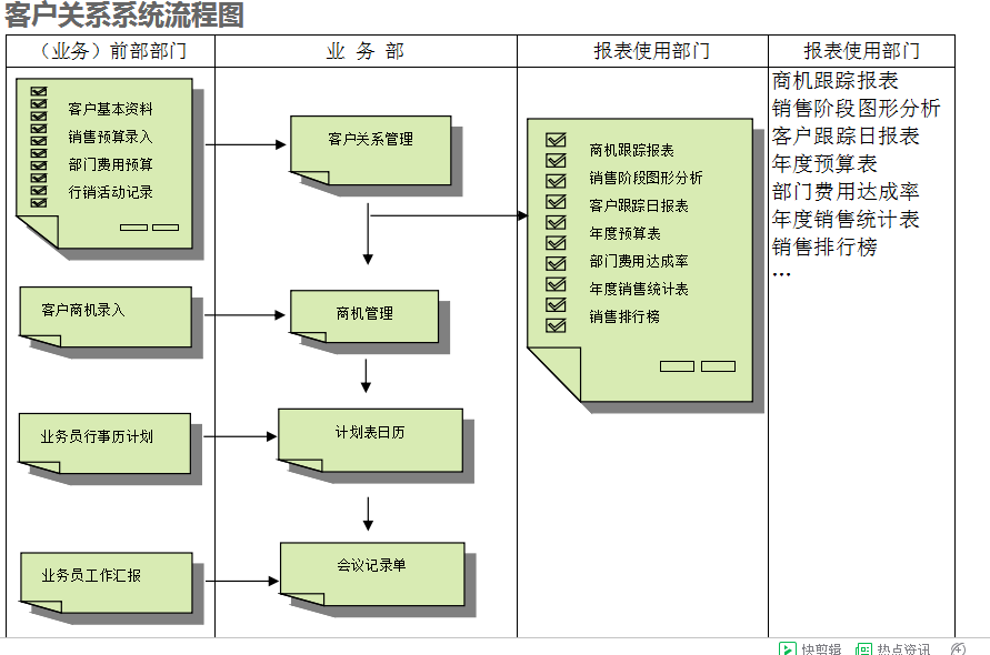 　乐鱼注册-乐鱼（中国）乐鱼注册-乐鱼（中国）
的具体操作步骤是怎样的
