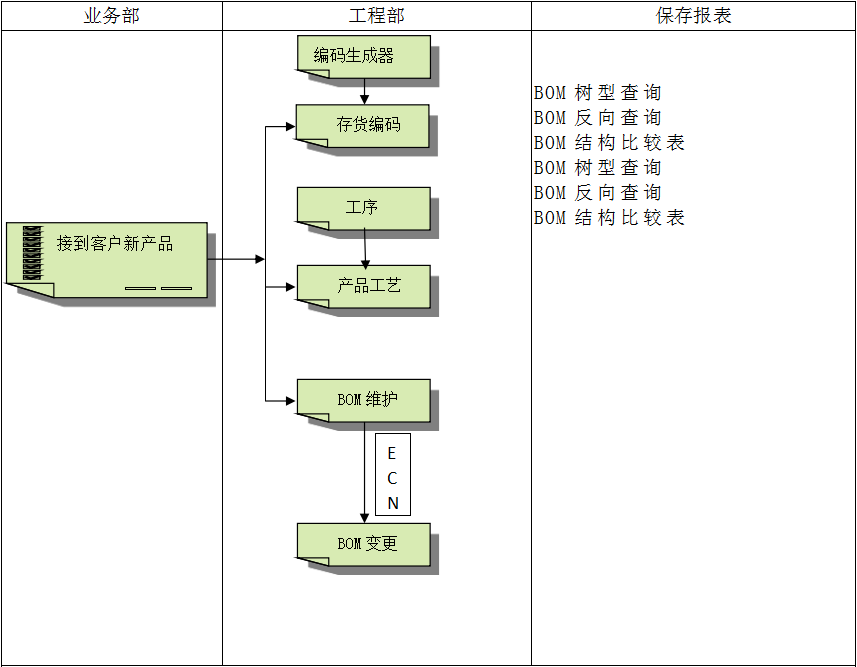乐鱼注册-乐鱼（中国）软件乐鱼注册-乐鱼（中国）
