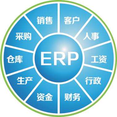 erp企业管理乐鱼注册-乐鱼（中国）
