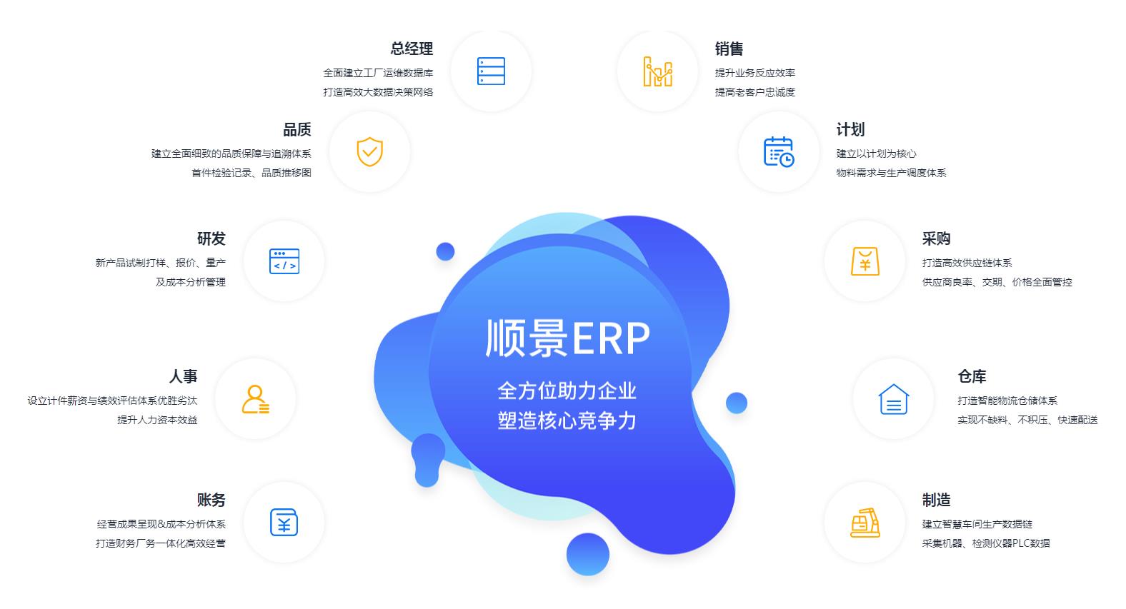 乐鱼注册-乐鱼（中国）管理乐鱼注册-乐鱼（中国）
