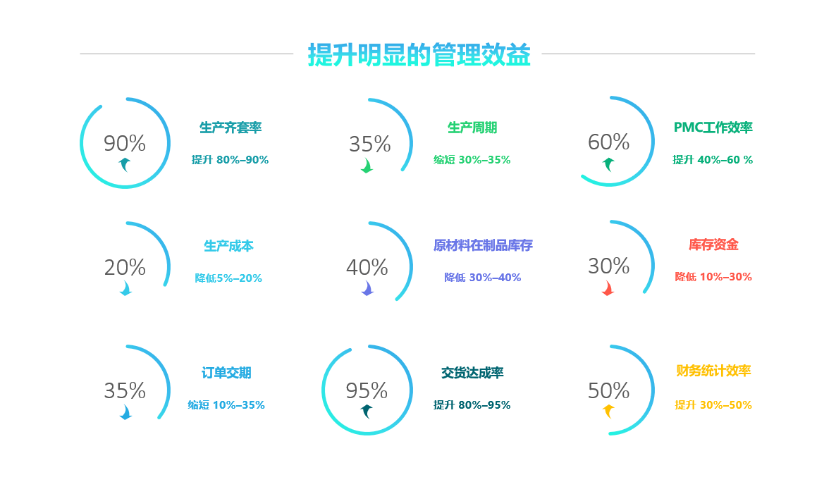 乐鱼注册-乐鱼（中国）软件