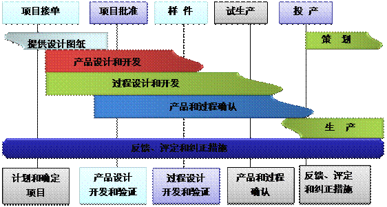 乐鱼注册-乐鱼（中国）