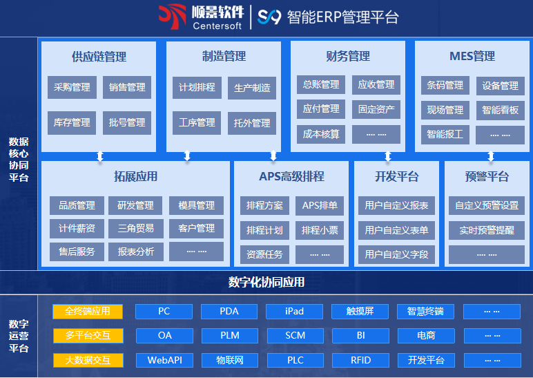 顺景S9 乐鱼注册-乐鱼（中国）乐鱼注册-乐鱼（中国）
