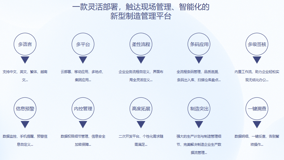 顺景S9 乐鱼注册-乐鱼（中国）乐鱼注册-乐鱼（中国）
